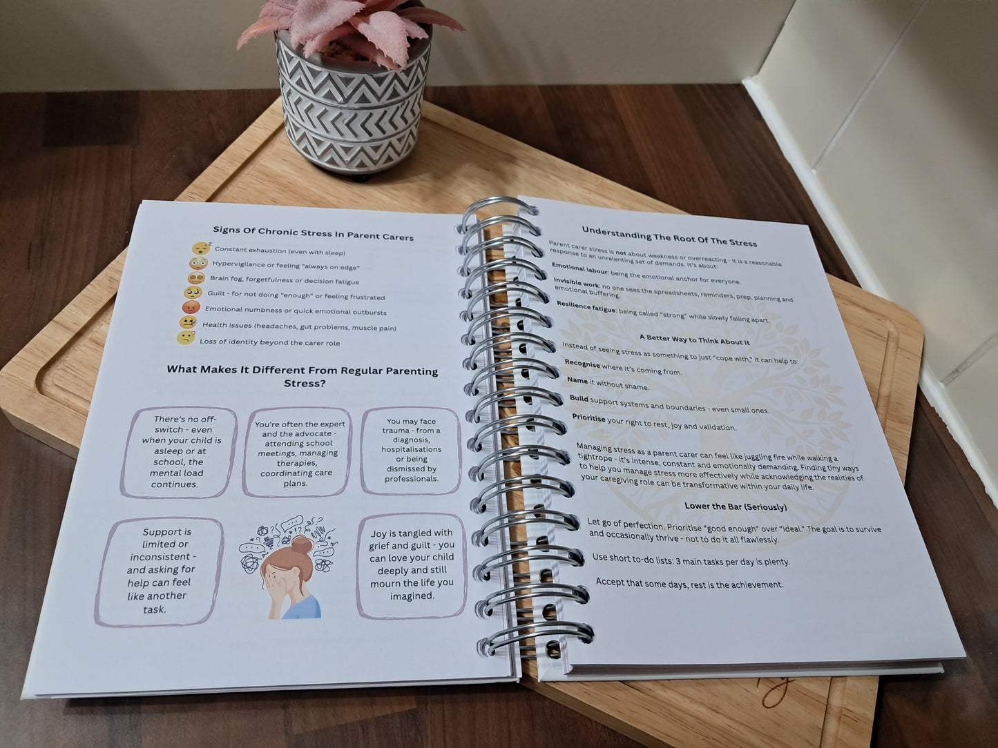 Me, Myself & Multitasking: The Complete Self-Care Guidance Journal For Parent Carers